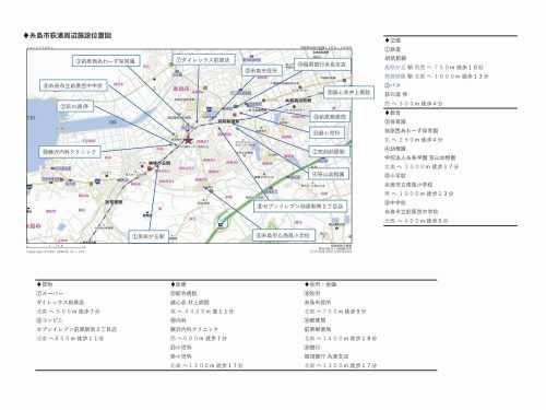 物件施設情報(周辺)